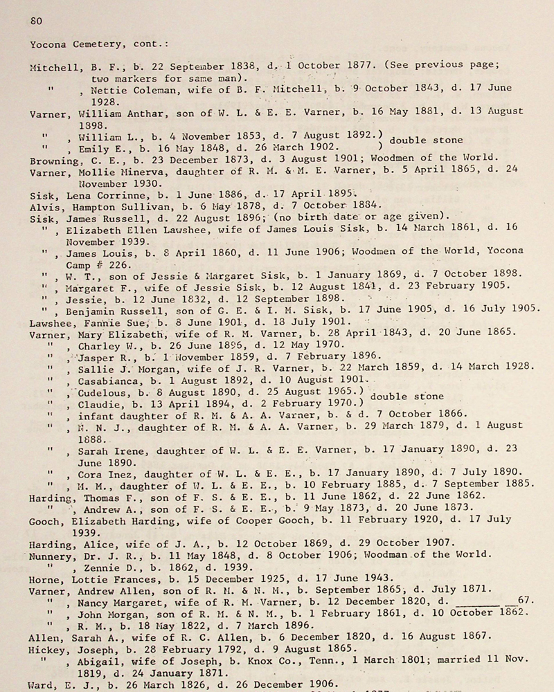 cemeteries 1 sample page