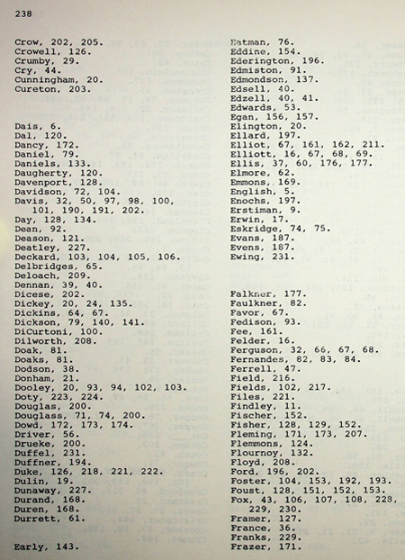 index sample