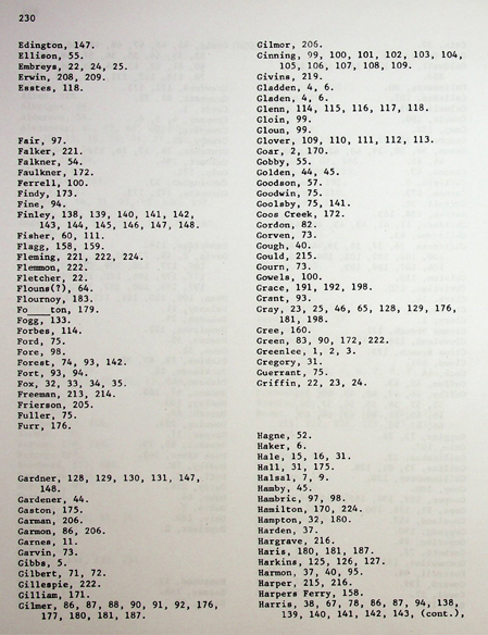 index sample