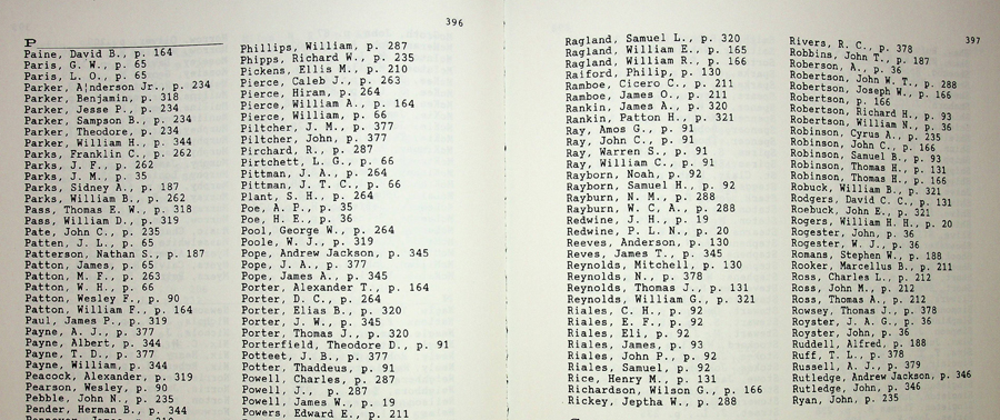 index sample