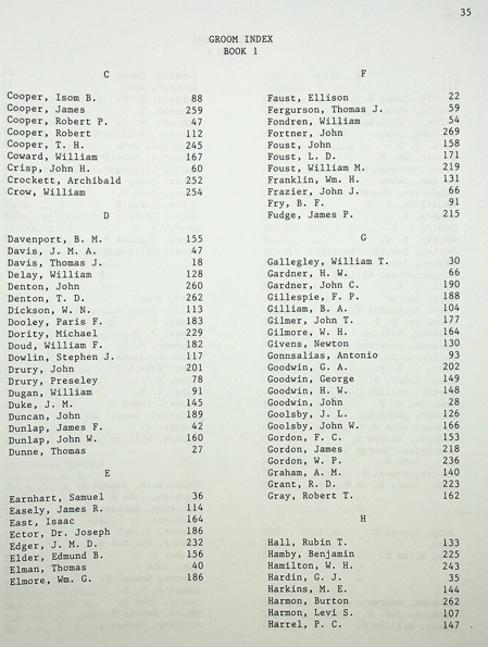 index sample