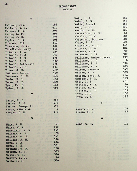 sample groom index