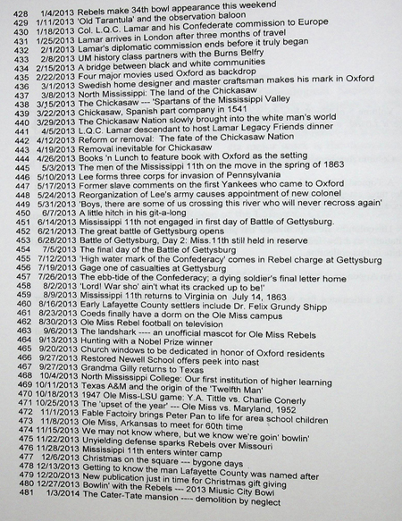 sp5 art list